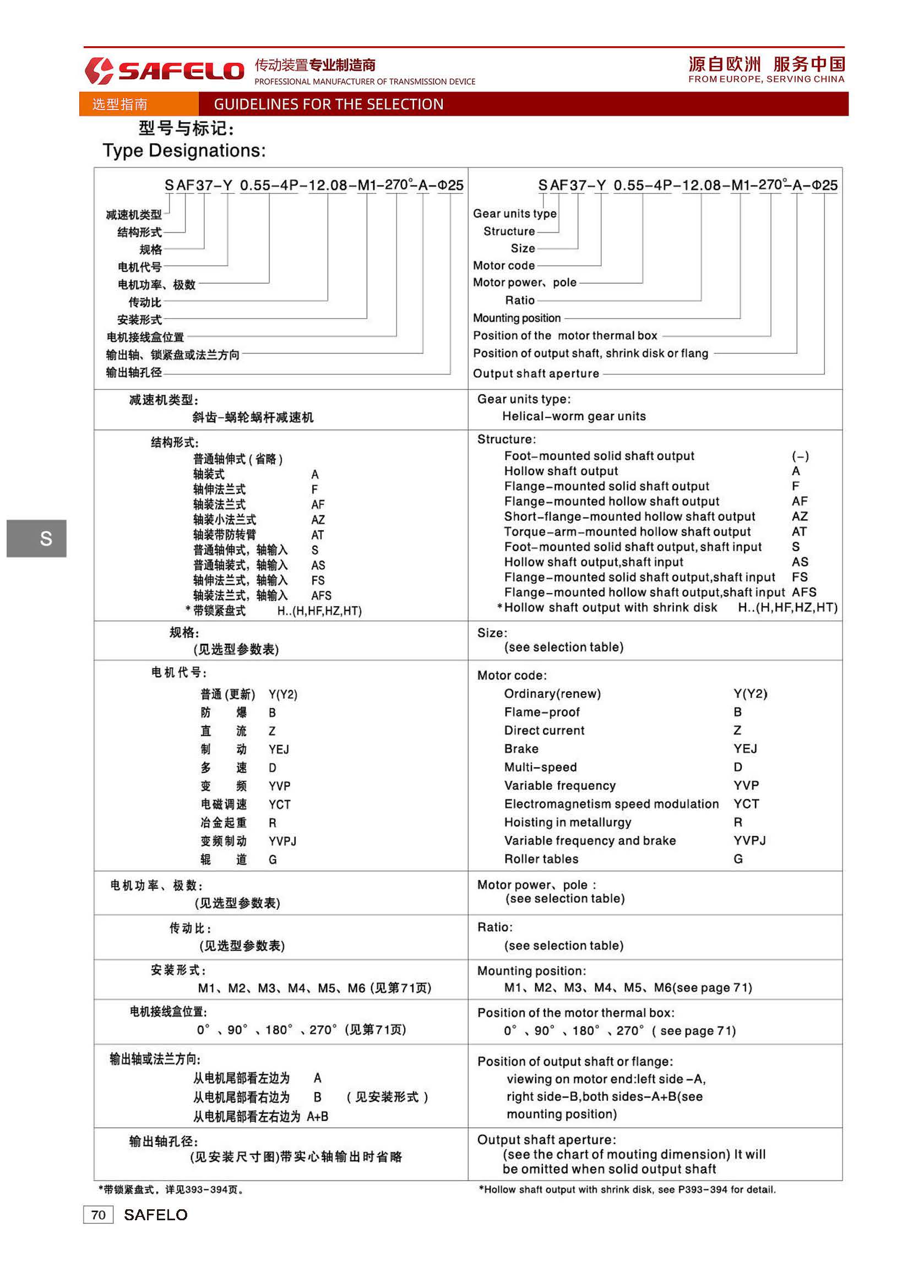 頁面提取自－2020塞弗勒 -S系列斜齒輪-蝸輪蝸桿減速機(jī).jpg