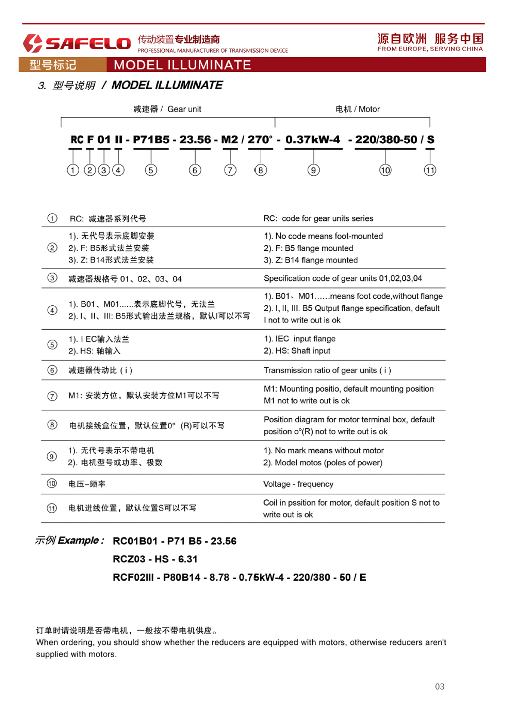 RC型號(hào)表示方法.jpg