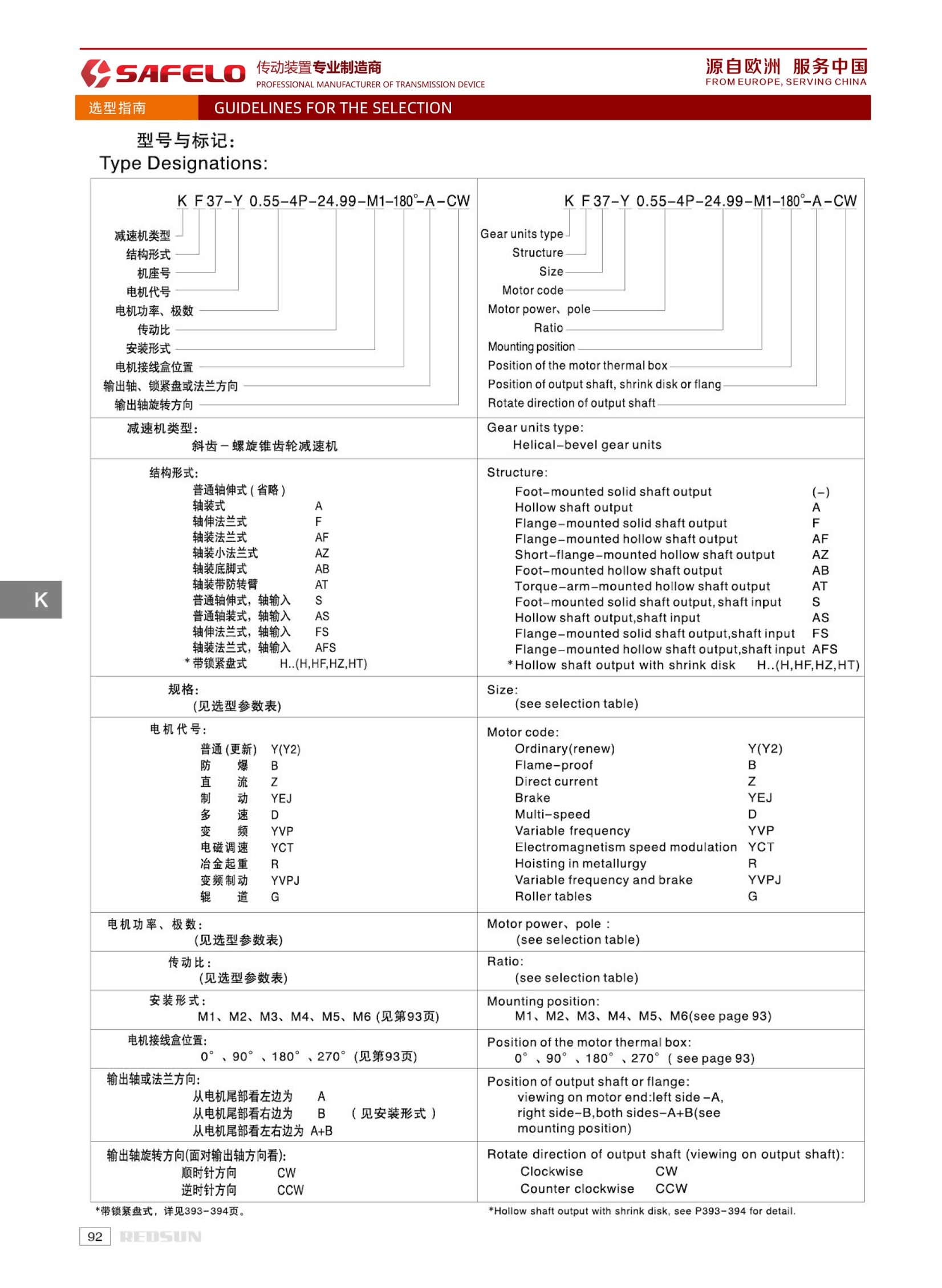 K系列型號表示方法.jpg