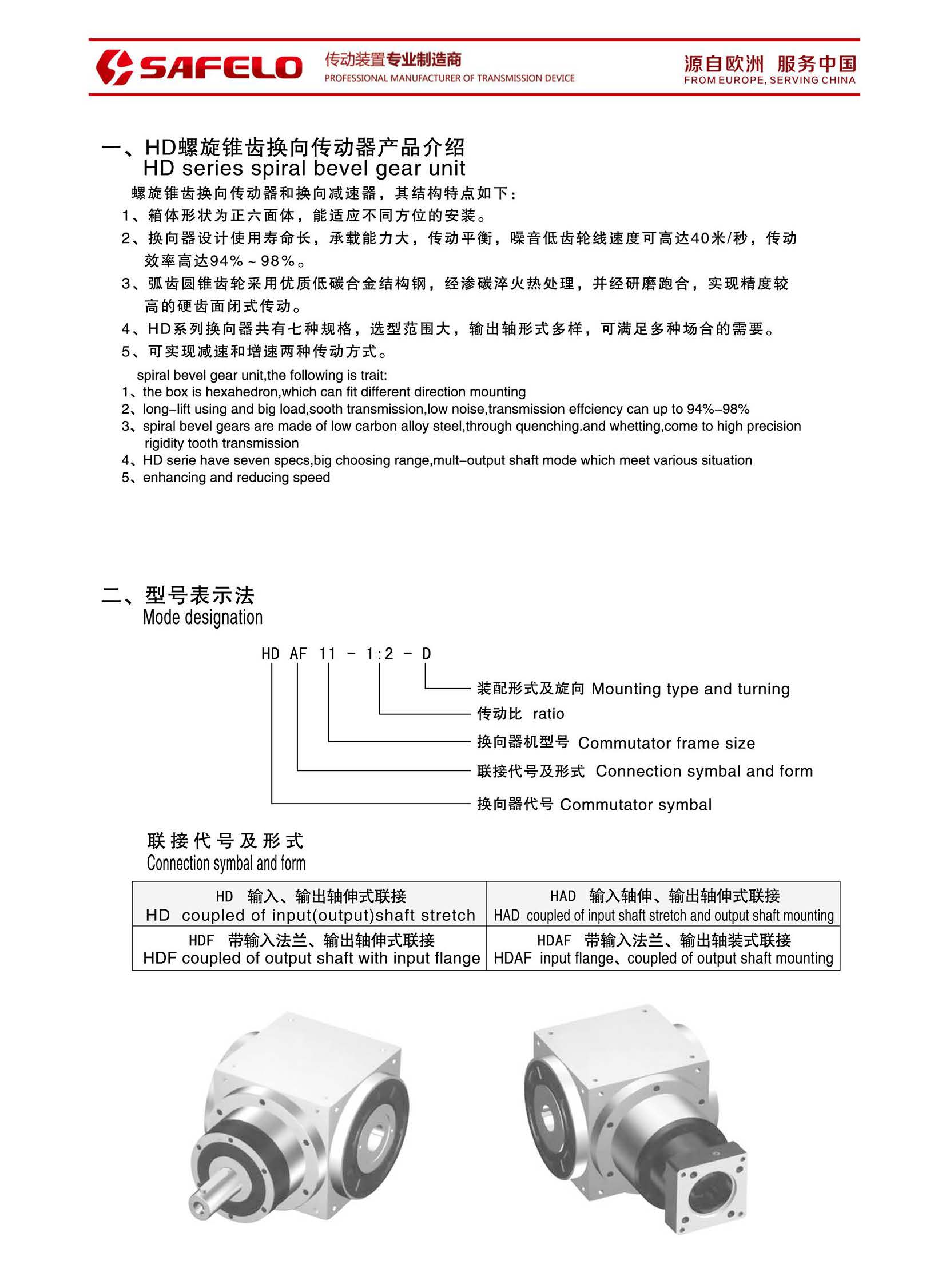 HD型號(hào)表示.jpg