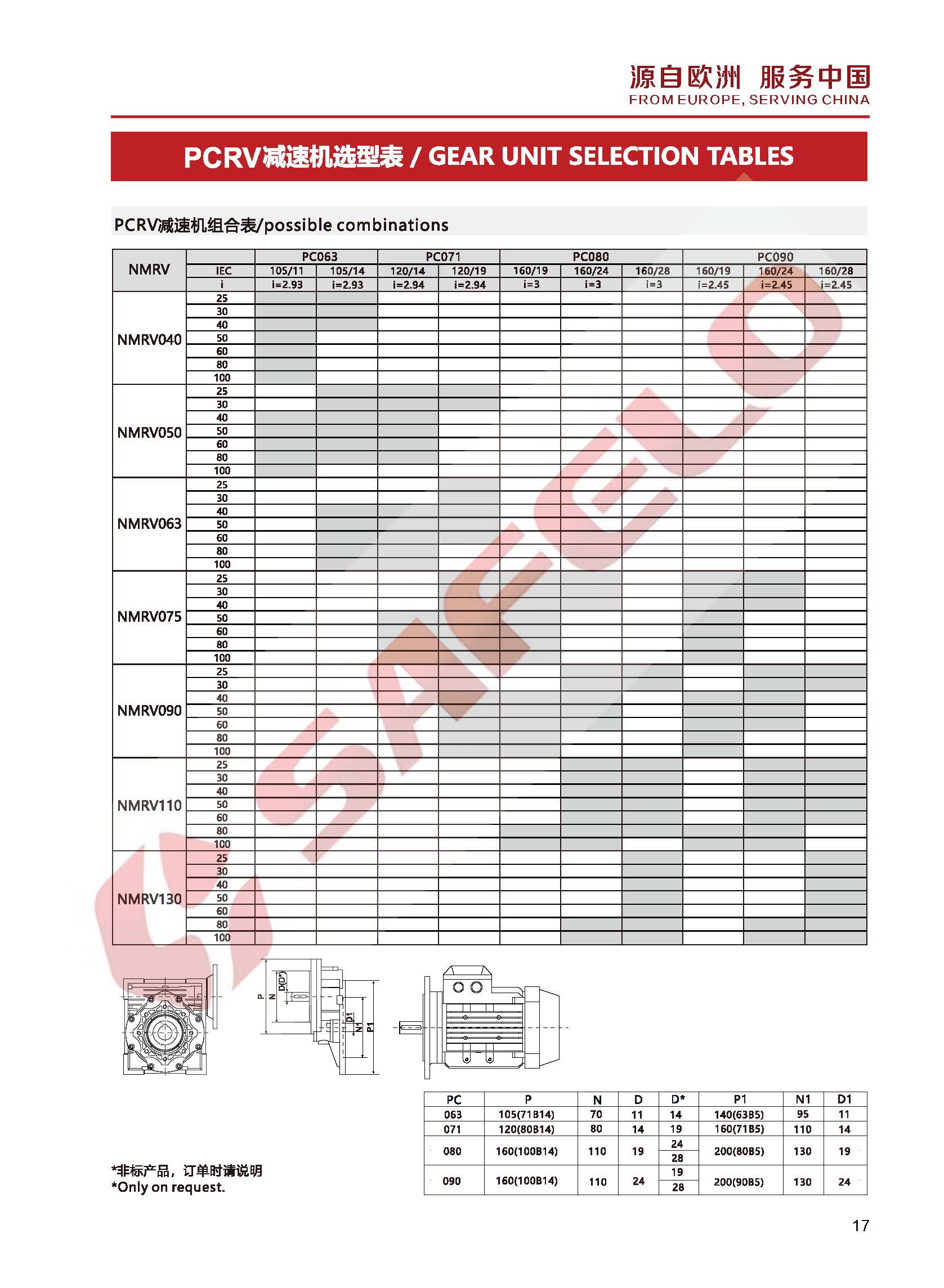 2020 塞弗勒-PC+NMRV蝸輪蝸桿減速機(jī)參數(shù)表.jpg