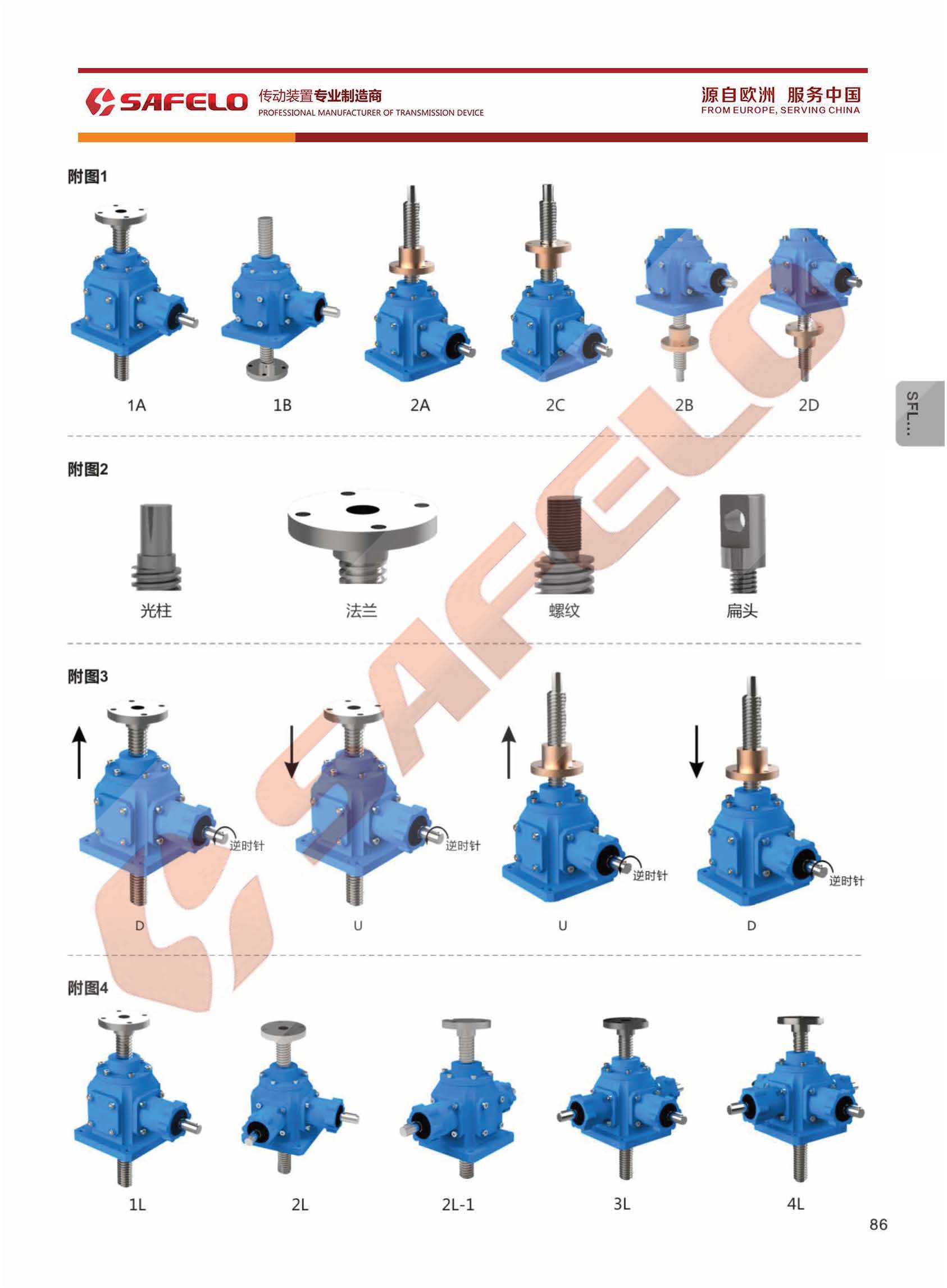 SFL傘齒輪絲桿升降機(jī)-2結(jié)構(gòu)形式.jpg