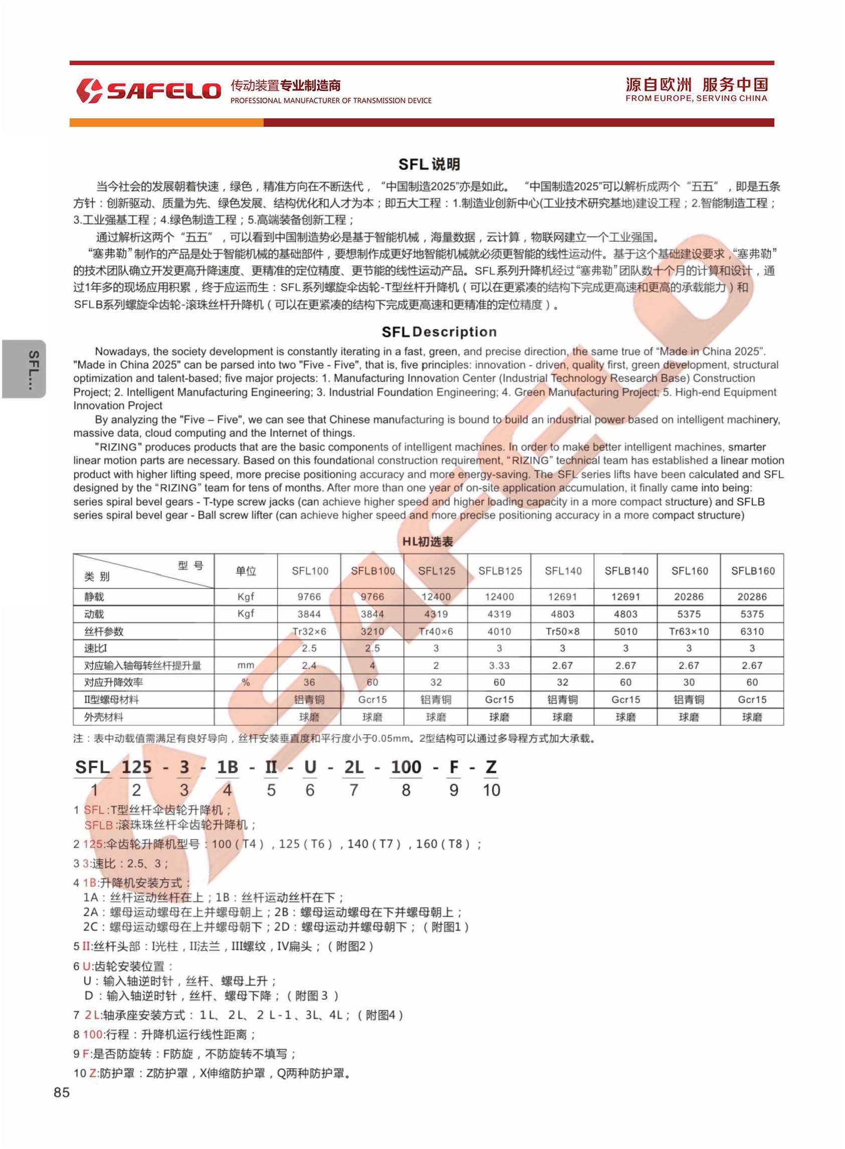 SFL傘齒輪絲桿升降機(jī)型號(hào)表示方法.jpg