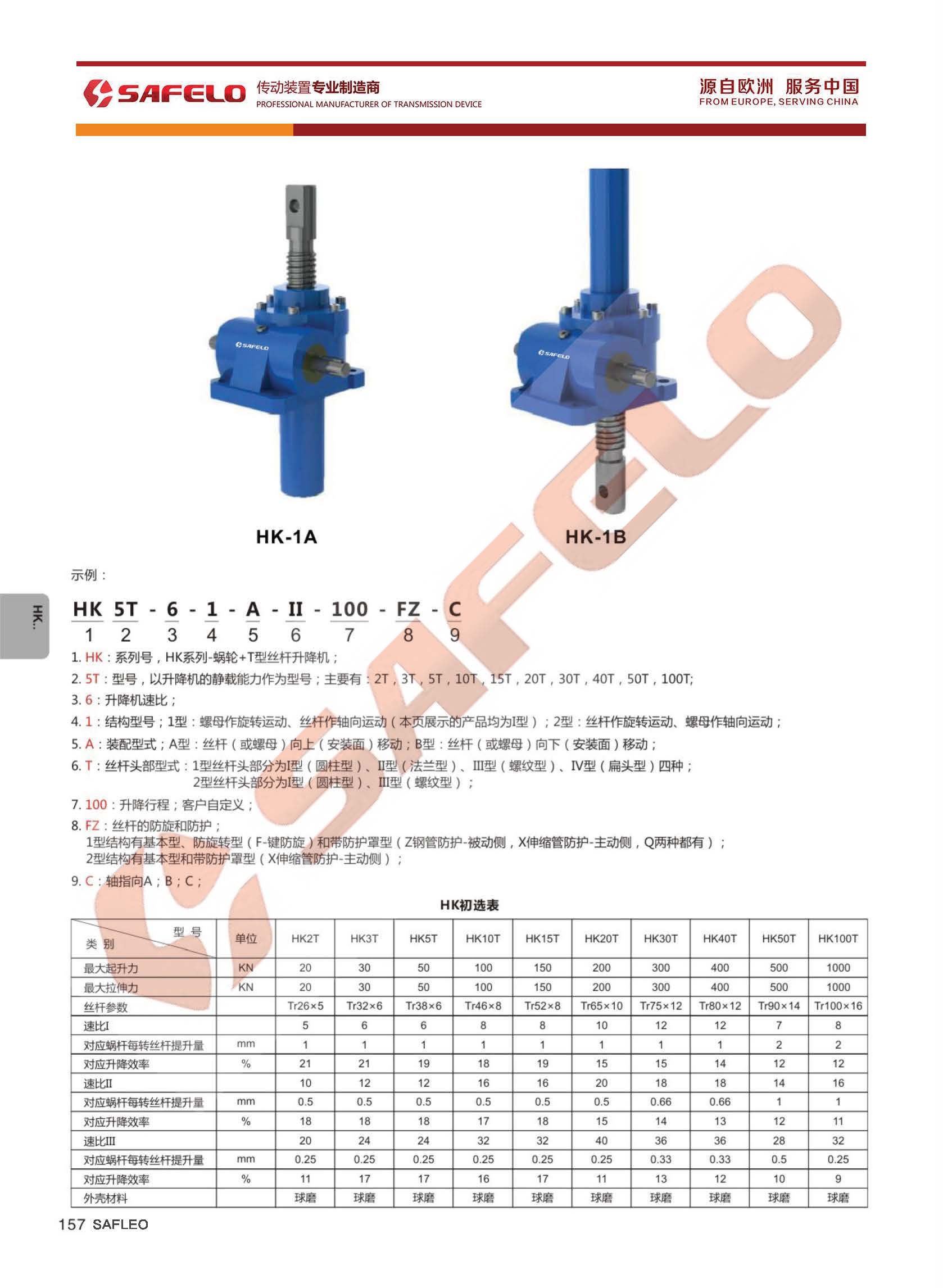 -HK蝸輪絲桿升降機(jī) 型號(hào)表示方法.jpg